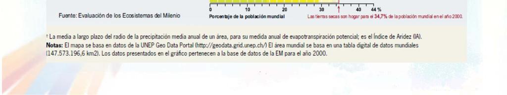 Planeta Fonte: