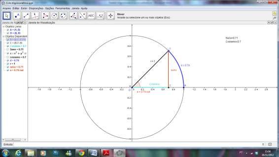 Mover o ponto B e observar as variações do seno e do cosseno. Há várias coisas interessantes aqui que merecem destaque.