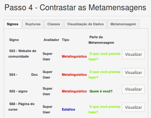 3. ApplicSIM 76 Figura 3.28. Tela do Passo 4 registro do signo, para a construção da metamensagem consolidada.