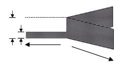 DynaMesh -PRS visible (04 cm x20 cm) Reparo apical com tela Bordas atraumáticas tricotadas Estabilidade definida da forma Tricotado em uma única peça Sem bordas suturadas/coladas Estrutura SOFT:
