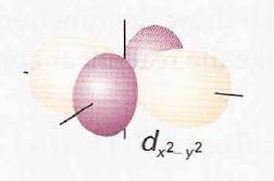 No conjunto de bases proposto para as diatômicas homonucleares, as quatro primeiras bases têm simetria e as quatro últimas simetria : S ij = ij = para i =,, 3 e 4 e j = 5, 6, 7 e 8.