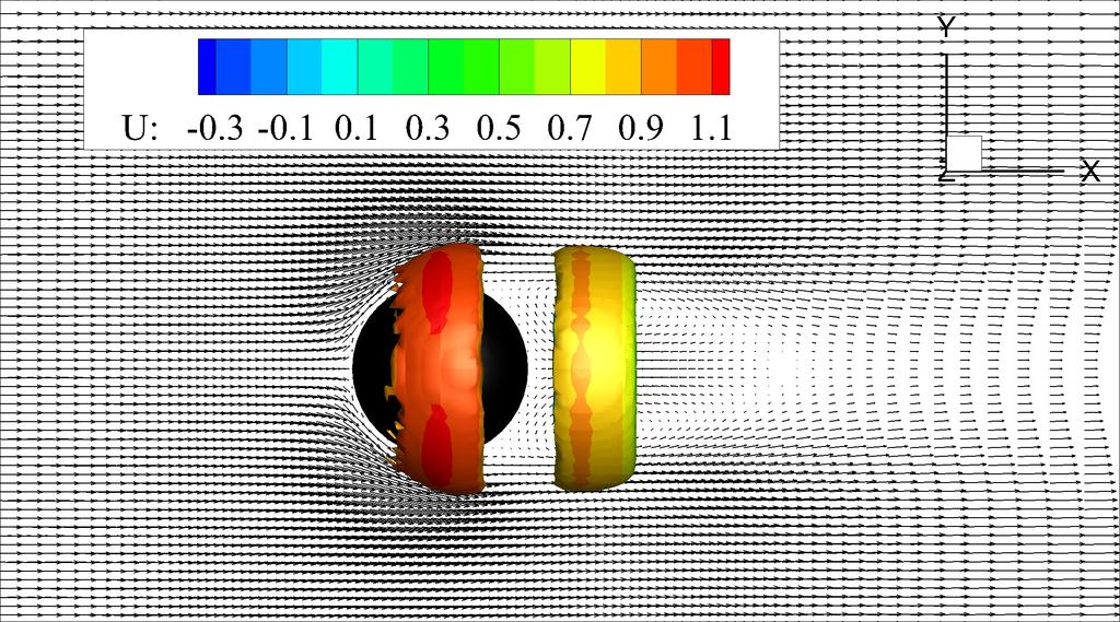 80 estas estão se quebrando em estruturas menores, inclusive a jusante da esfera, evidenciando assim mais uma característica da turbulência: quanto mais turbulento é o escoamento, maior é a