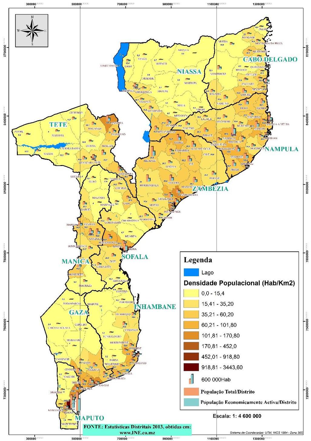 (3/11) DISTRIBUIÇÃO DA