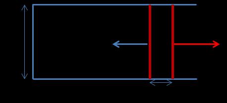 Probles de Quíic-Físic 016/017 Cpítulo 1 Quíic-Físic ds Interfces 1. Clcule o trblho necessário pr uentr de 1.5 c áre de u file de sbão suportdo por u rção de re (ver Figur). Discut o respectivo sinl.