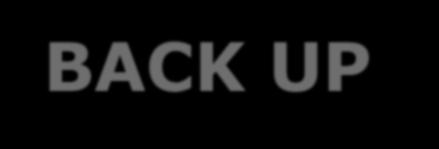 BACK UP II Vendas Detalhamento por mercados e produtos Receita líquida por mercados e produtos VAR VAR Valores em R$ milhões e 4T15 4T16 4T15 / 2015 2016 2015/ percentagem.