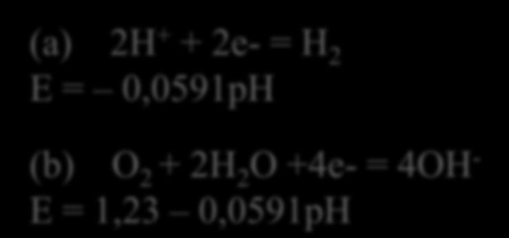 H 2 O = O 3 + 2H + + 2e- E = 2,076 0,0591pH + 0,0295