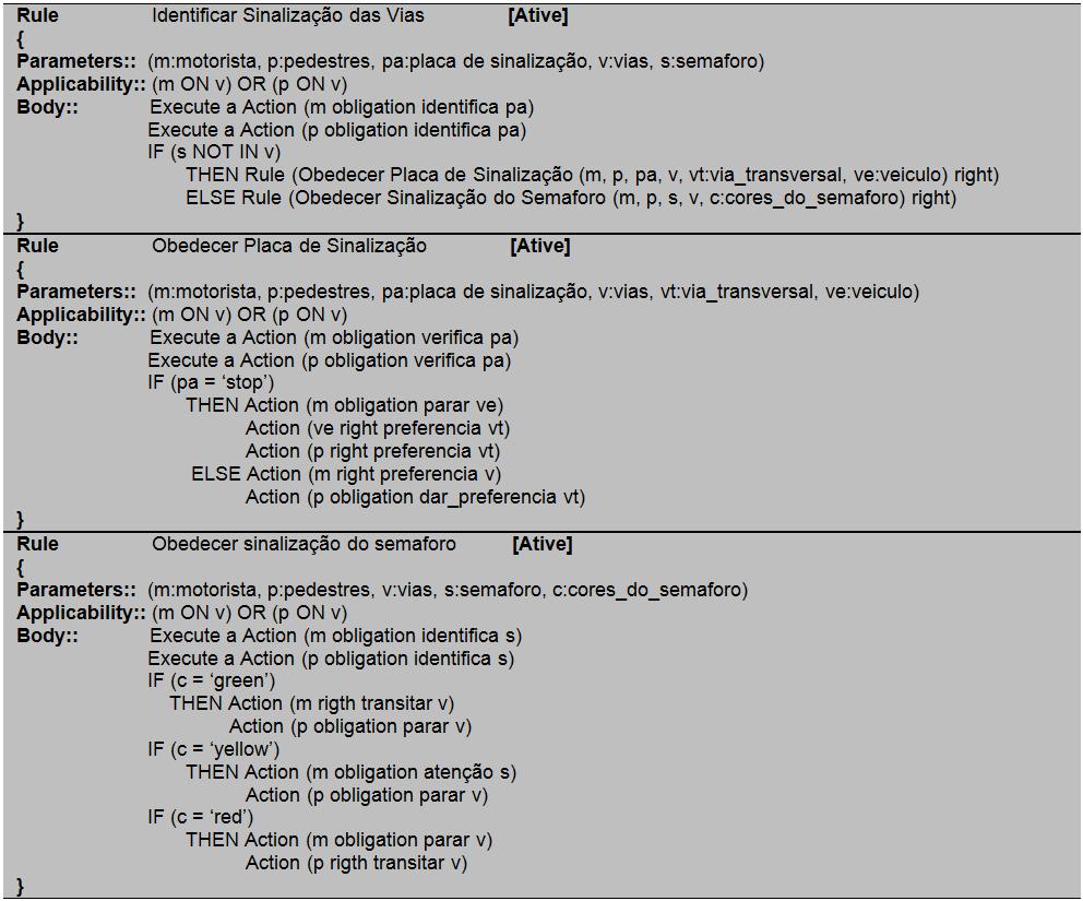 39 Em Parameters pode-se definir qualquer elemento estrutural de um ambiente.