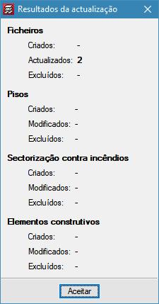 modelo BIM Após finalizar o processo o programa