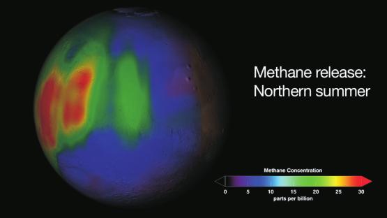 Ele é produzido no metabolismo das bactérias chamadas de metanogênicas. A quantidade de metano na atmosfera de Marte é pequena. Mas uma variação significativa ocorre no verão marciano.