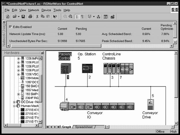 43 Software de Configuração de Rede O software RSNetWorx for ControlNet (9357-CNETL3) e o software RSNetWorx for DeviceNet (9357-DNETL3) são as ferramentas de configuração e de seqüenciamento para