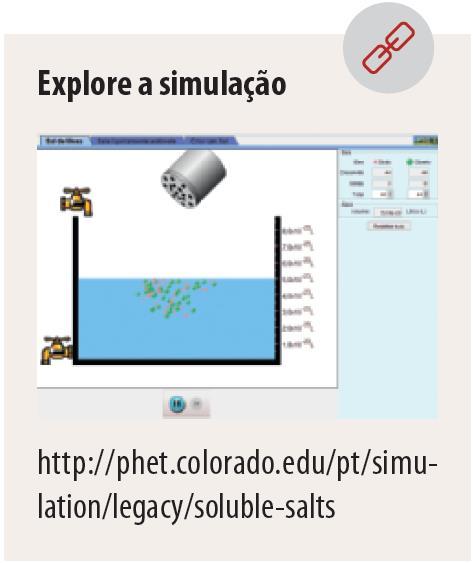 SOLUBILIDADE DE SAIS EM ÁGUA Uma solução saturada é uma solução que possui a mesma concentração de soluto que uma solução que se encontra em equilíbrio com um excesso de soluto não dissolvido e cuja