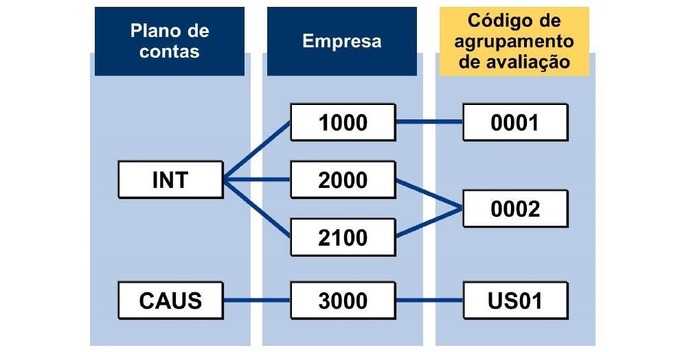 Figura 45: Caso 1 Área de