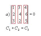 correspondentes de filas paralelas, então seu determinante é nulo.