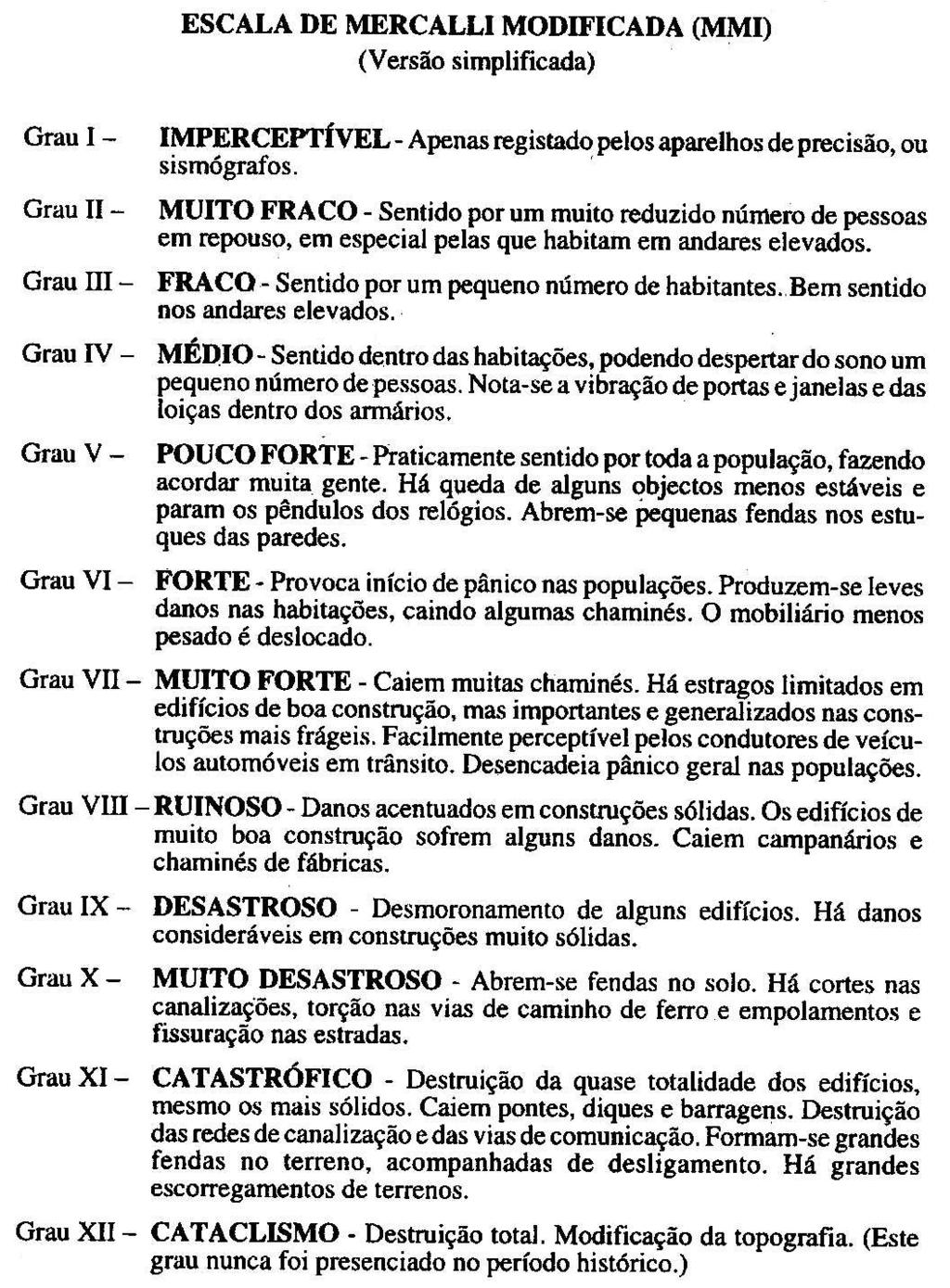 EFEITO DOS SISMOS INTENSIDADE SÍSMICA Intensidade sísmica, I ordenada segundo uma escala de intensidades: quantifica severidade das vibrações sísmicas num local, através de: grau de percepção