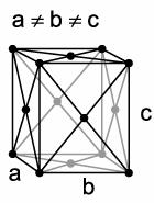 Exemplos de células unitáias Otoômbica simples Cúbica simples Otoômbica de face centada