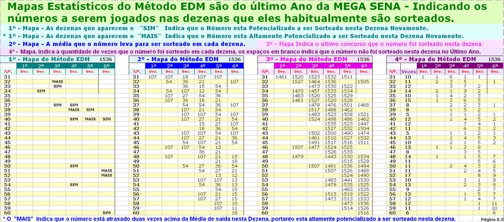 Continuidade da página 8.