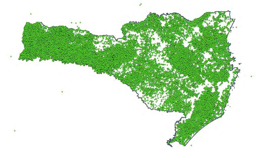 Distribuição das propriedades