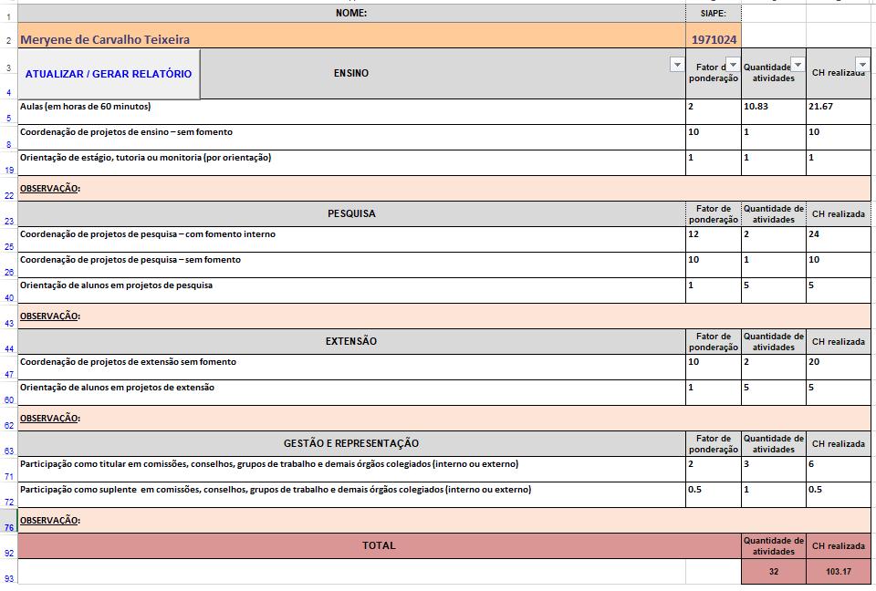 1. Planilha do Relatório