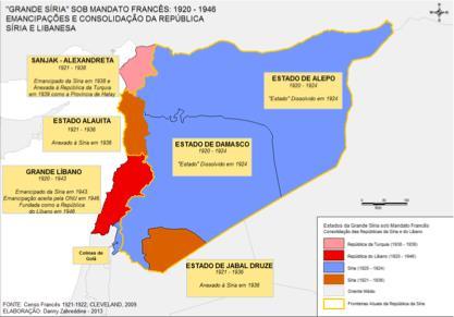 3. Pós-independência A história política da Síria pós independência é marcada por disputas de poder, gerando uma série de golpes e contragolpes até 1971, momento em que Hafez al Assad se estabelece,