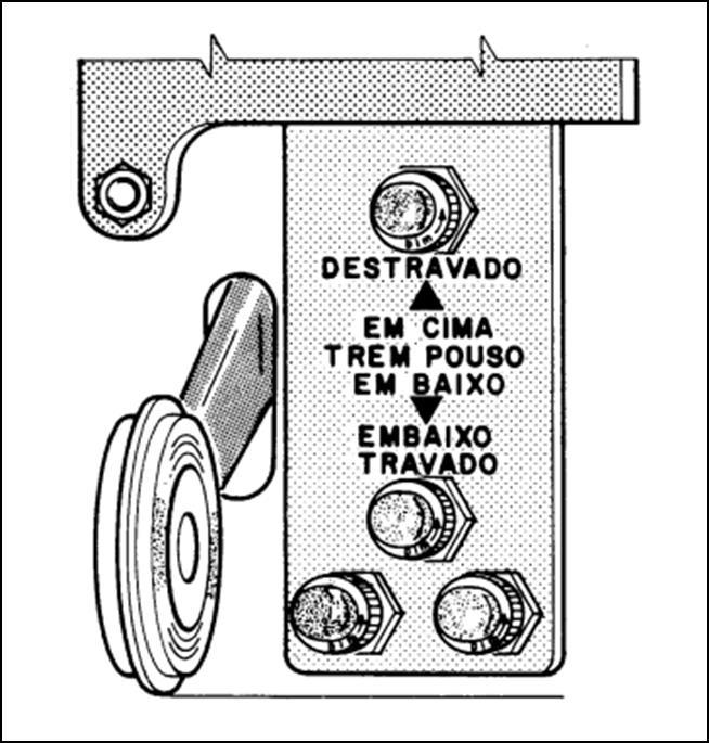 Figura 3 - Seletora do trem de pouso do EMB-820 C.