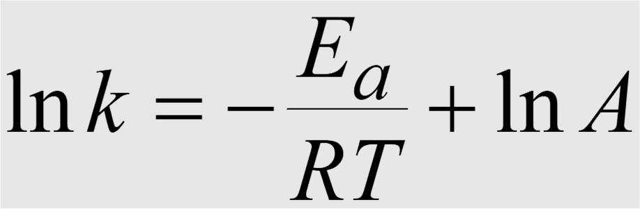 Determinando a energia de ativação Se tivermos muitos dados, podemos determinar E a e A graficamente reformulando a equação de Arrhenius: A partir da equação acima, um gráfico de ln kversus 1/T terá