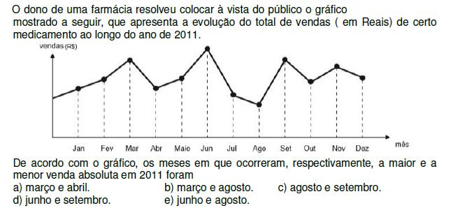 46.(ENEM/2012) 47.