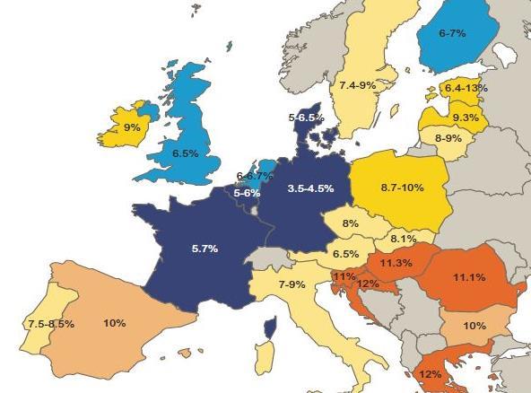 Percepção de Risco, WACC, LCOE WACC EU Onshore Wind (DiaCore 2 ) A (4%, 55, 29%) B (6%, 70,