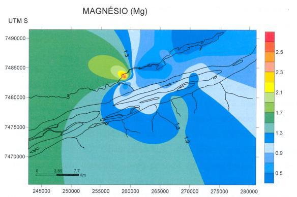 Figura 4: Concentração de magnésio em agosto de 2008 (esquerda) e de cálcio em março de 2009 (direita), por krigeagem ordinária Fonte: ZANETTI (2009).