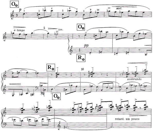 2 (1960), primeira a ser composta e escrita em linguagem modal, e a Sonata n. 3 (1991), em linguagem atonal. O dodecafonismo aplicado à Sonata n.