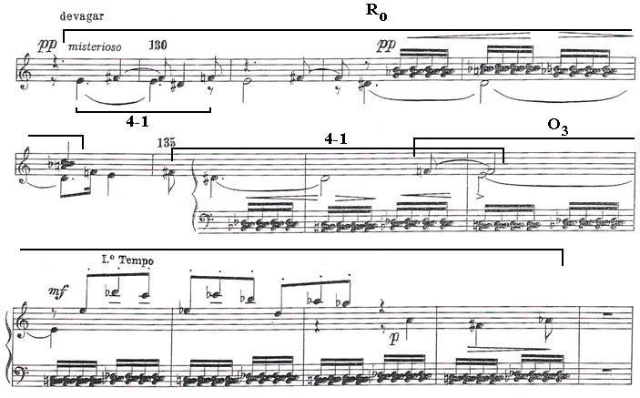 Figura 12: Séries utilizadas na recapitulação dos temas da sonata (cp. 129 a 142). Após a suspensão do discurso pela pausa de mínima (cp. 142), ocorre uma citação do tema B da Seresta (cp.