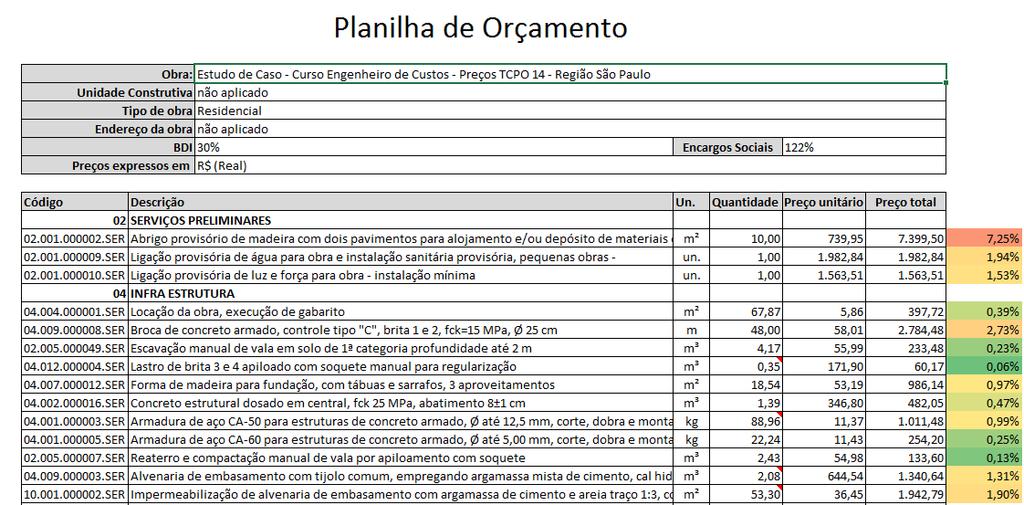 Planilhas Prontas na Internet Engenheiro de Custos vídeo explicativo