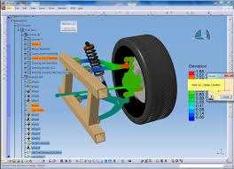 VisVSA Solidworks 3DCS Análises por simulação tridimensional do efeito