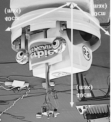 Regras para Robots Pequenas dimensões Botões Paragem Arranque Luz de Sinalização Chegada ao farol Terminação da Prova Pára-choques 30cm (max)