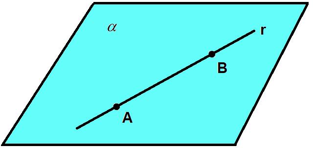 09 - SIMULADO OBJETIVO 8º ANO º TRIMESTRE COMENTÁRIO/RESOLUÇÃO: Como o ponto P está em cima da reta r, dizemos que P r. 5.