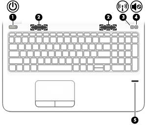 Botões, altifalantes e leitor de impressões digitais Componente Descrição (1) Botão de alimentação Quando o computador está desligado, prima o botão para o ligar. (2) Altifalantes (2) Produzem som.