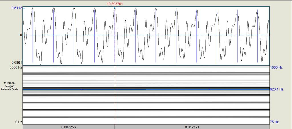 23 Obtenção do diagrama espectral FFT em frequência média de voz cantada em 622 Hz (Mi bemol 4) Figura