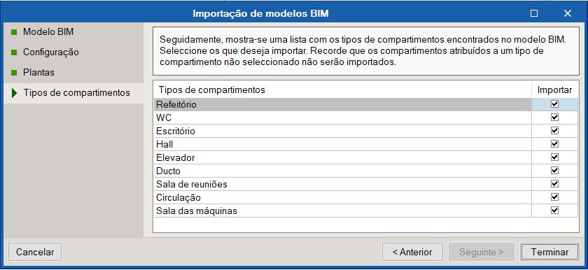 23 Fig. 3.8 Prima Terminar. Surgirá uma janela informativa sobre os resultados da importação. Prima Aceitar. Neste momento visualizará as várias plantas com os compartimentos vindos do modelo BIM.