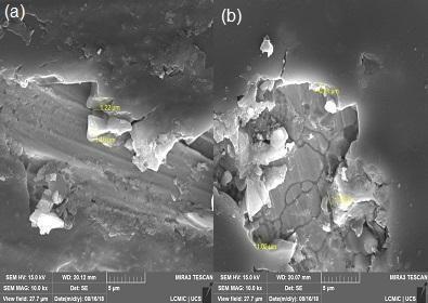 Figura 18 - Micrografias com medidas de espessura do GPTMS-MAP sobre o aço carbono (a) e o aço galvanizado (b). 43 Fonte: Autor (2018).