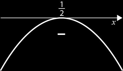 S. = {} h) x + x < 0 Cálculo auxiliar x + x = 0 x x + = 0 (x ) = 0 x = 0