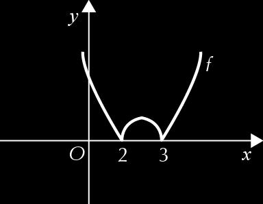 se < x < Cálculo auxiliar x 5 ± 5 5x + 6 = 0 x = x =