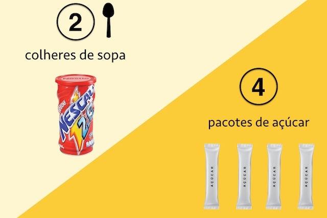 Achocolatado Cada colher de achocolatado normal contém 10 g de açúcar, devendo preferir as versões light, que além de serem ricas em vitaminas e minerais, também são saborosas. 7.