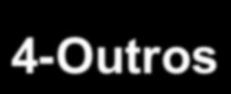 4-Outros u 1 (t) u 2 (t) y 1 (t) y 2