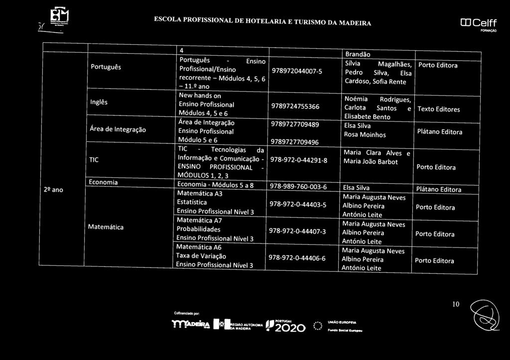 Profissional Rosa Moinhos Módulo 5 e 6 9789727709496 - Tecnologias da Maria Clara Alves e Informação e Comunicação - 978-972-0-44291-8 Maria João Barbot Plátano Edit ora Economia Economia - Módulos 5