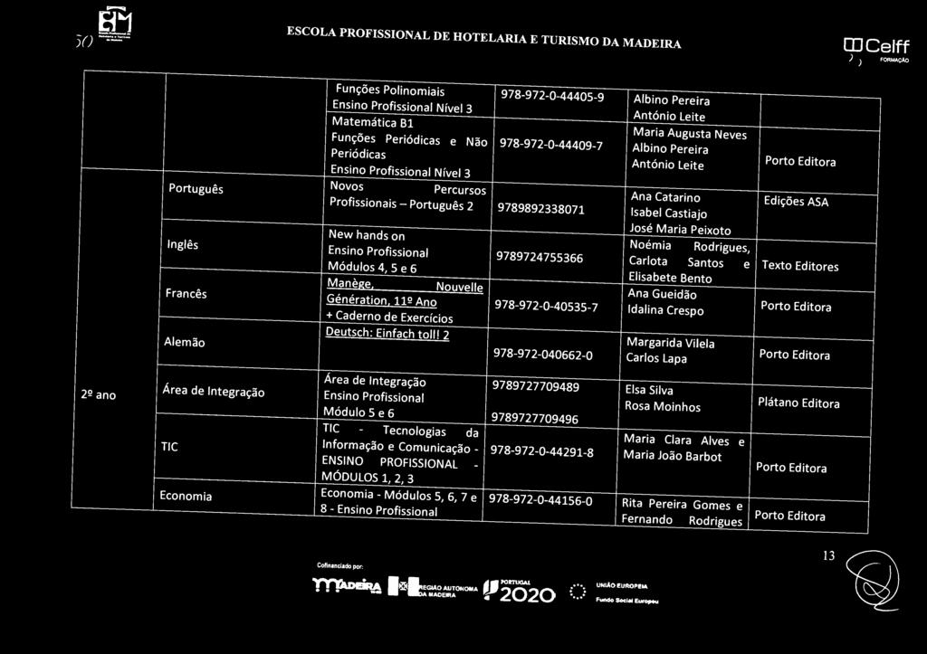 2 978-972-040662-0 Albino Pereira Albino Pereira Ana Catarino Isabel Castiajo Noémia Rodrigues, Carlota Santos e Ana Gueidão ldalina Crespo Carlos Lapa Ed ições ASA Text o Ed itores Porto Edit ora