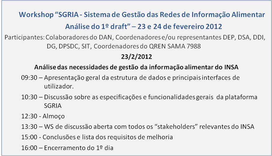 SGRIA: Especificações técnicas estratégia Technical specifications - strategy