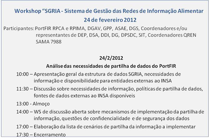 Interviews (DAN colaborators) Grupos de Trabalho PortFIR (GTOTI; GTOMCA; GTTA)