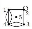 (c) (d) 13. Um grafo bipartido G = (X, Γ) com X = Y Z, diz-se completo quando todos os vértices de Y são adjacentes a todos os vértices de Z; denota-se por K r,s, para r = #Y e s = #Z.