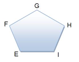Habilidade Reconhecer elementos de polígonos e círculos. Questão 05 Observe o polígono EFGHI a seguir.