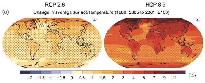 Temperatura média do ar IPCC (2013) Intergovernmental
