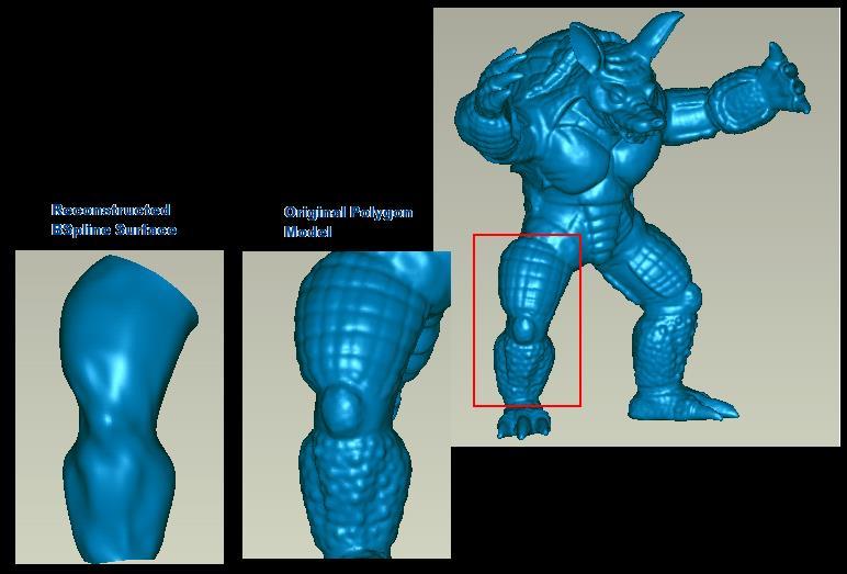 superfície B-Spline bicúbica